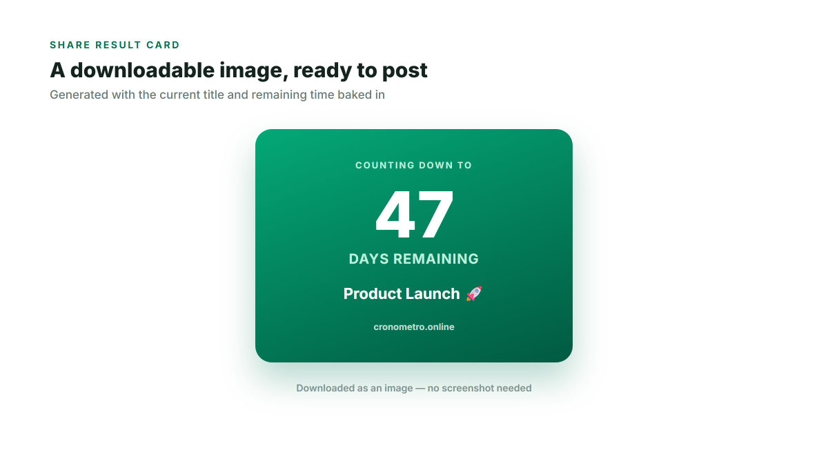 Example Share Result Card image showing '47 days remaining' for a Product Launch countdown, ready to download and post